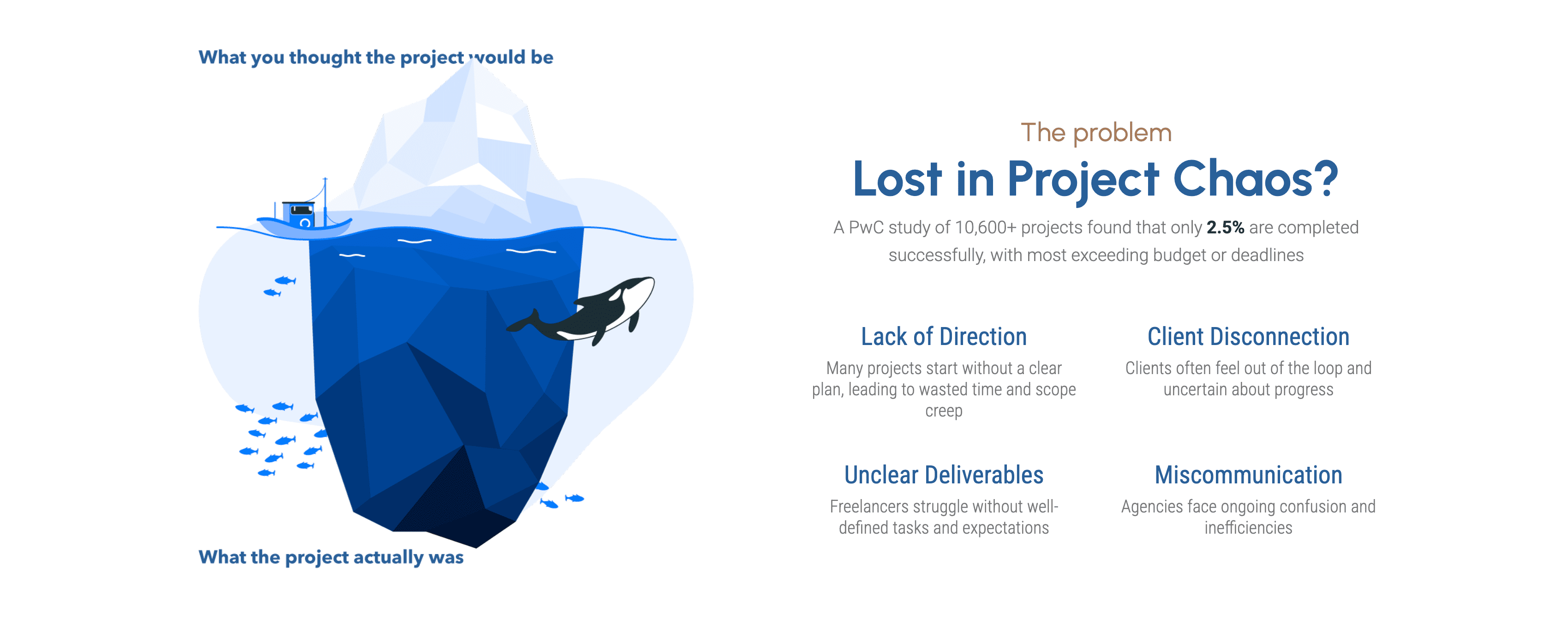 AlignedVoyage - Image 2