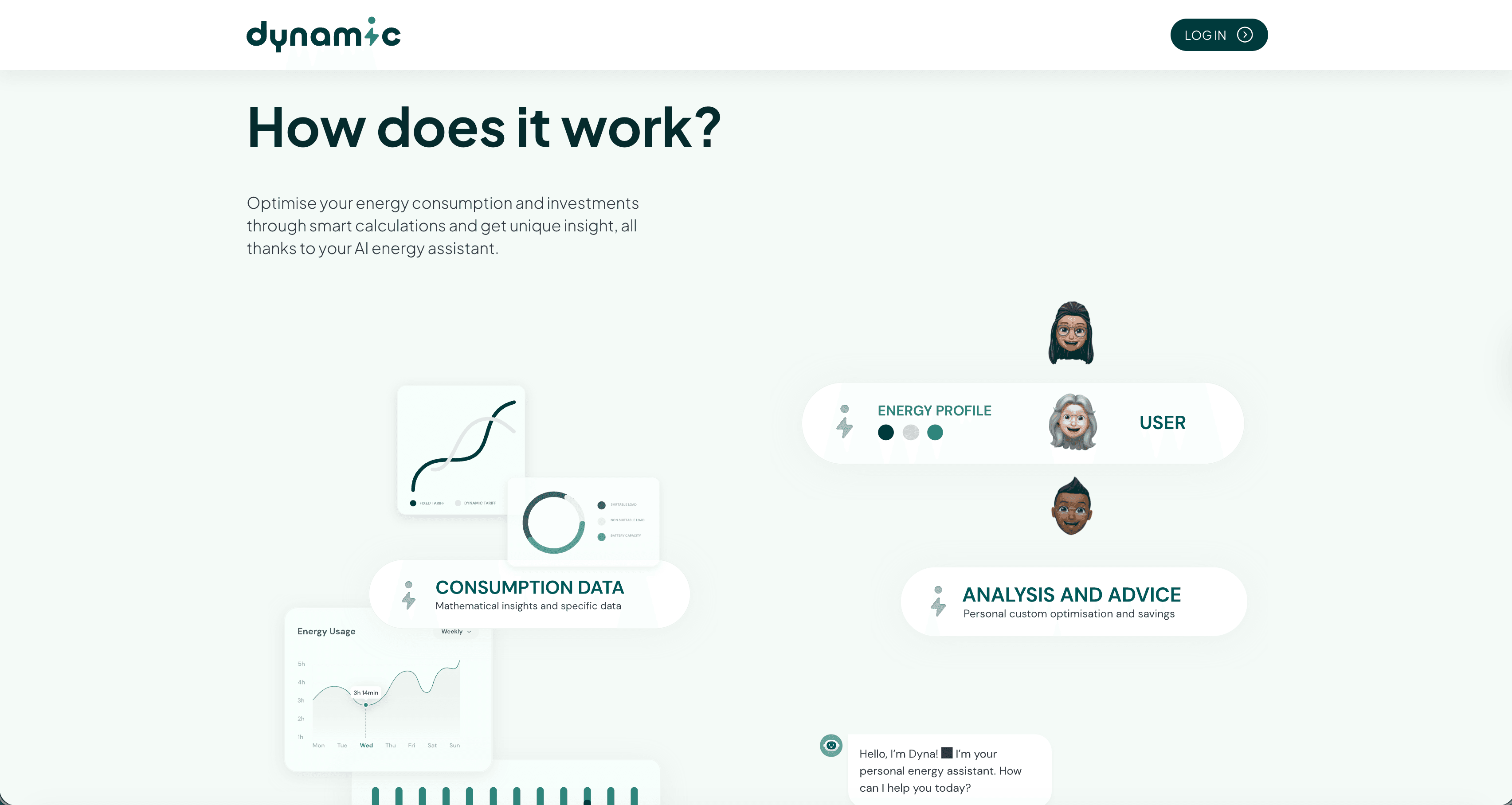 Dynamic-e - Image 2