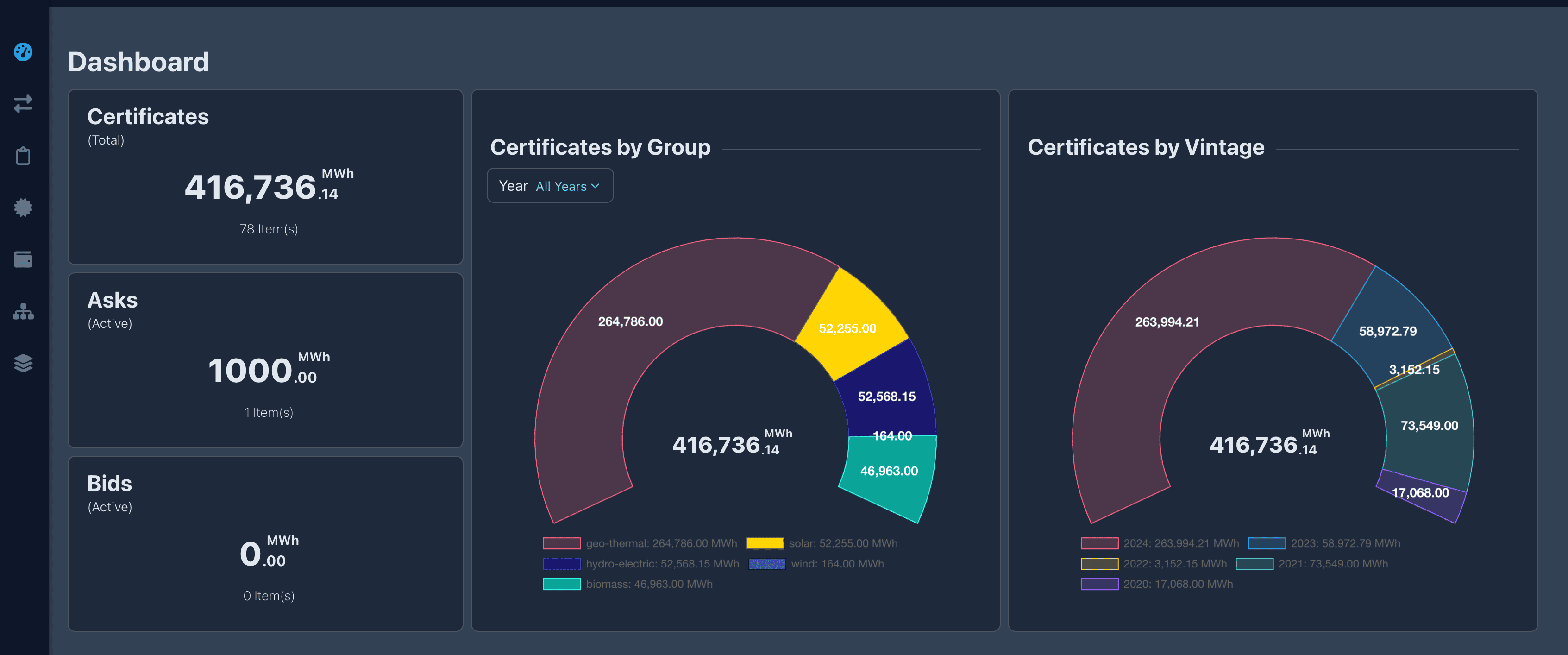 Foton Energy - Image 3