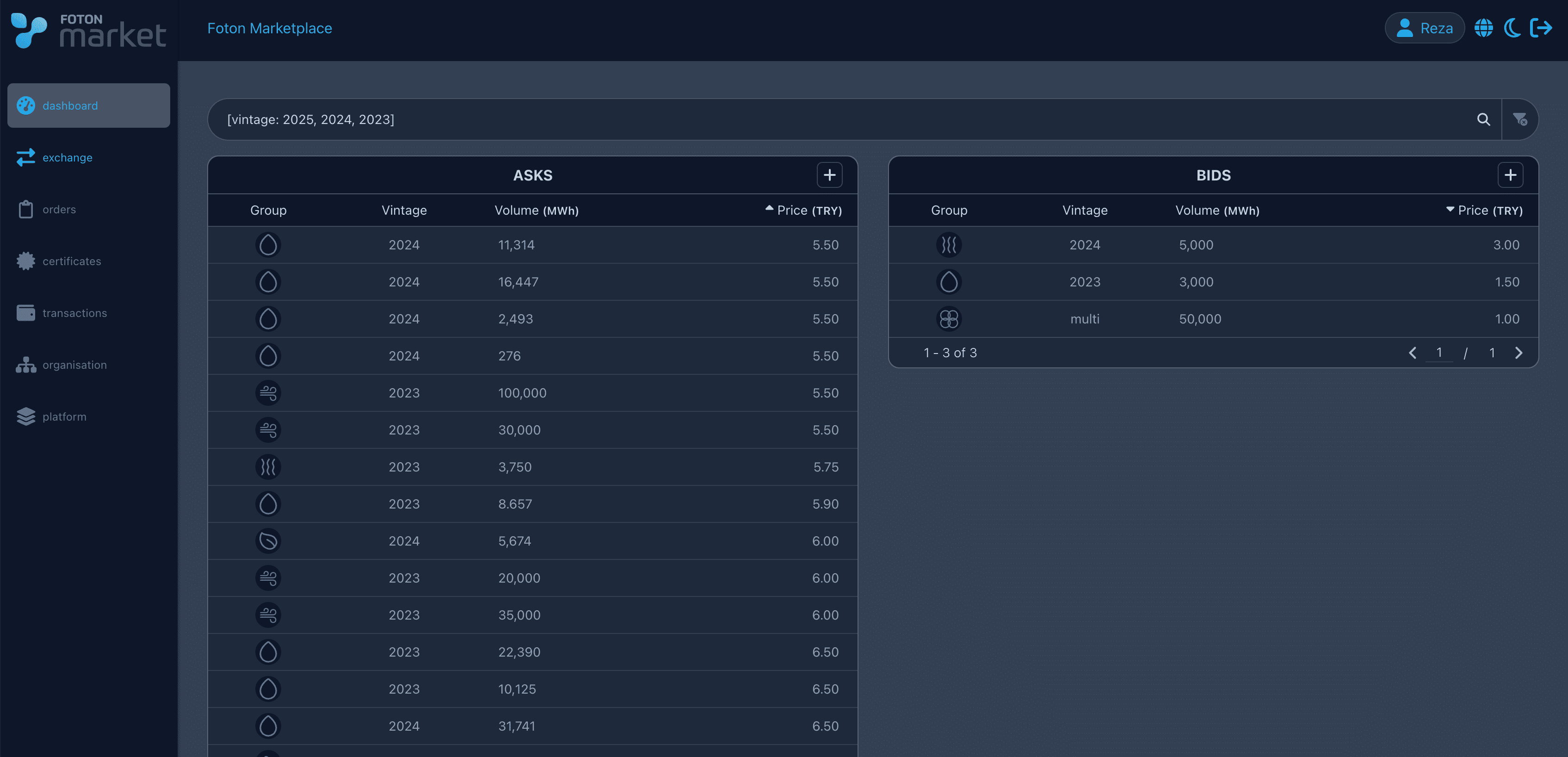 Foton Energy - Image 5