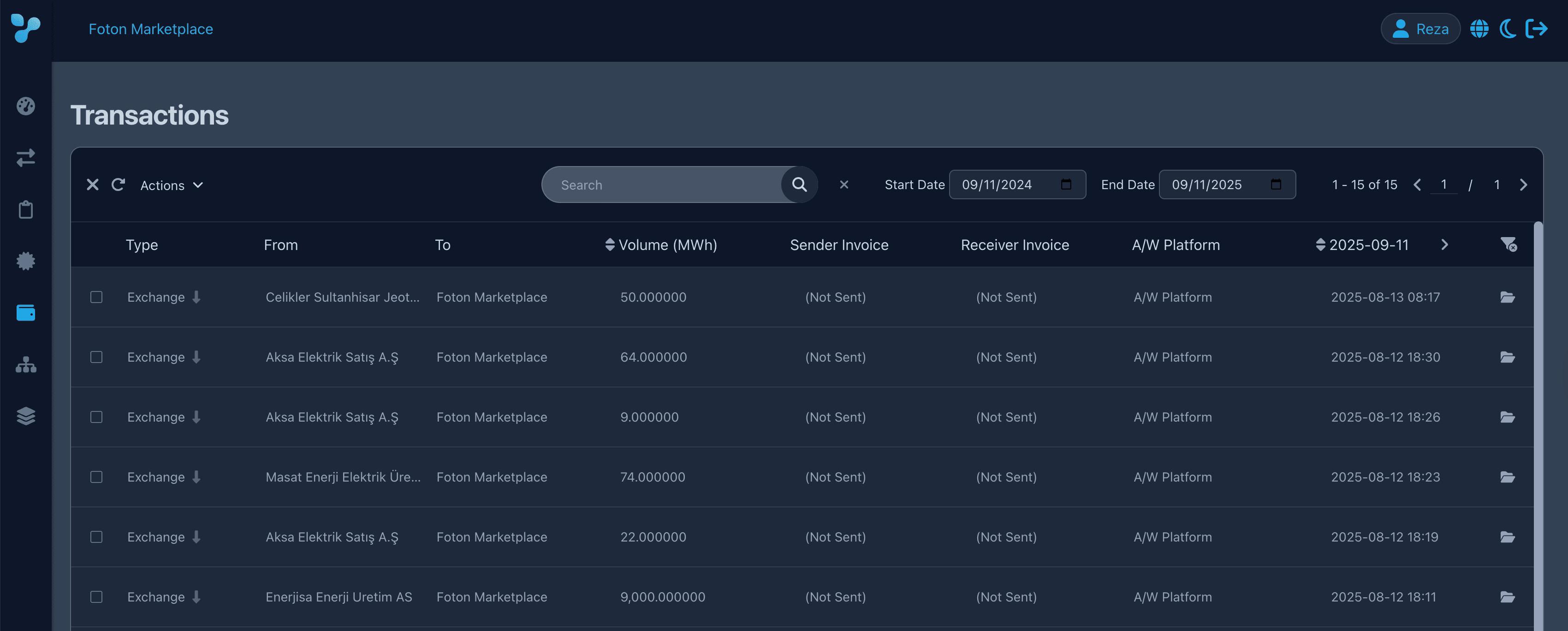 Foton Energy - Image 6