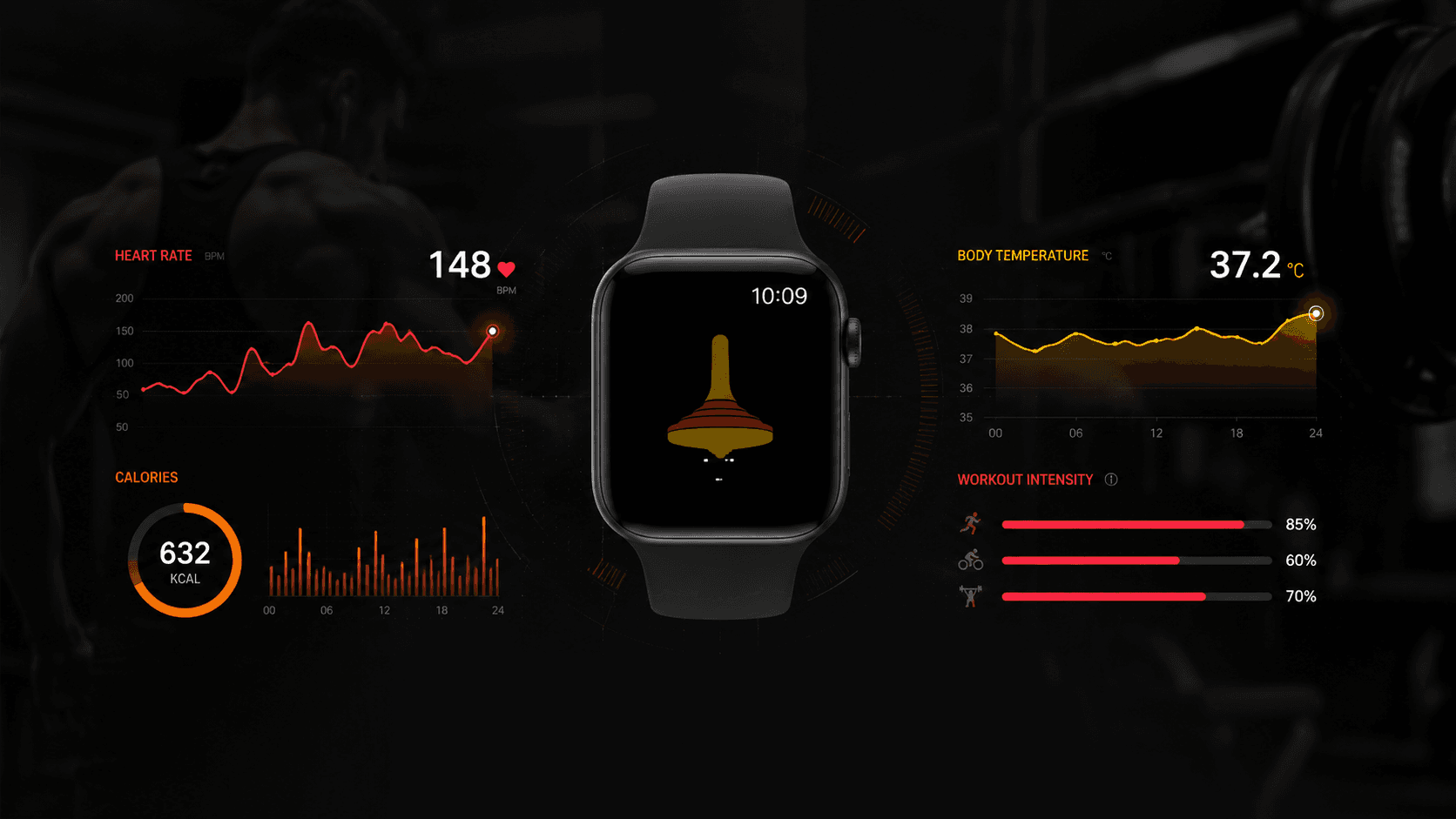 AthletiSpin on smartwatch